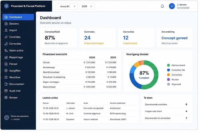 FinRap Dashboard